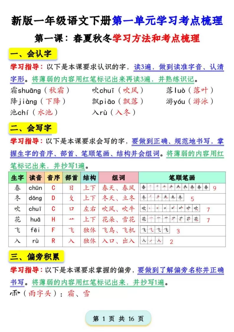 2025版一下语文第一单元学习考点梳理（16页）-大象资料网