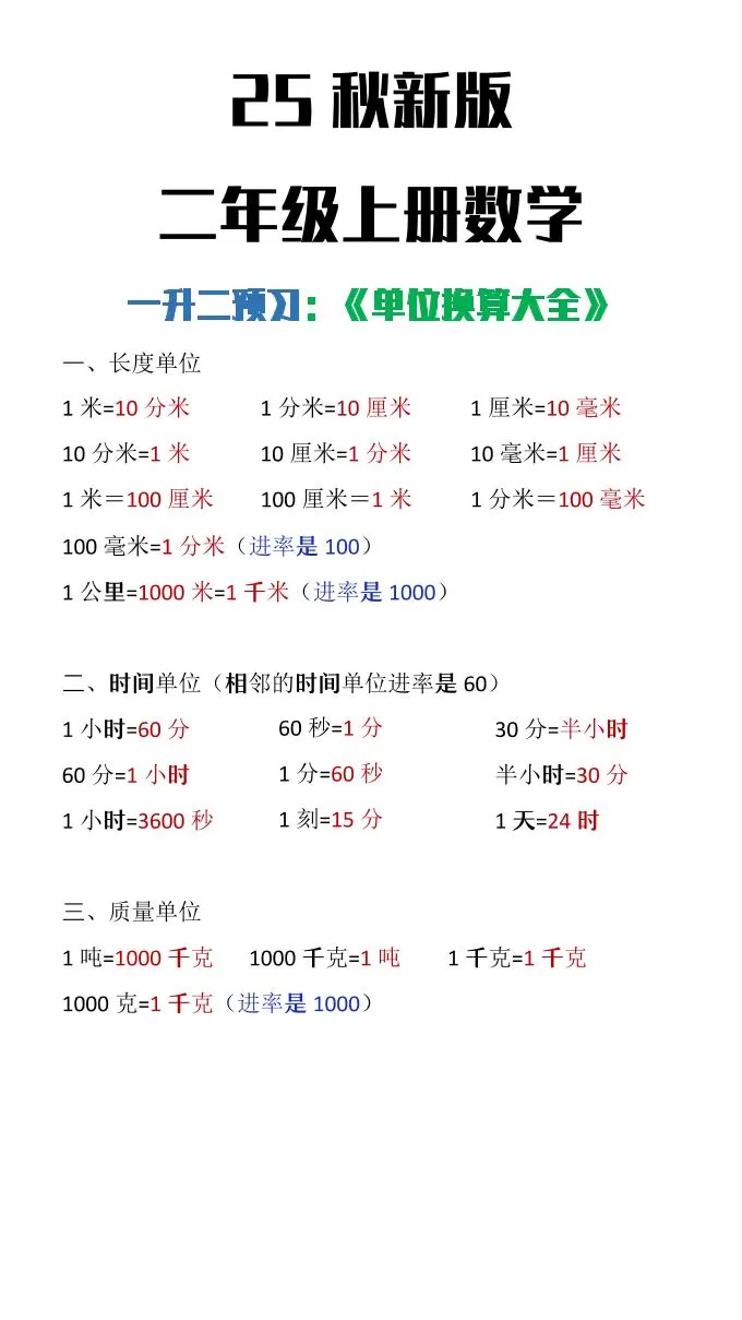 【2025秋新版】二年级上册数学单位换算大全-大象资料网