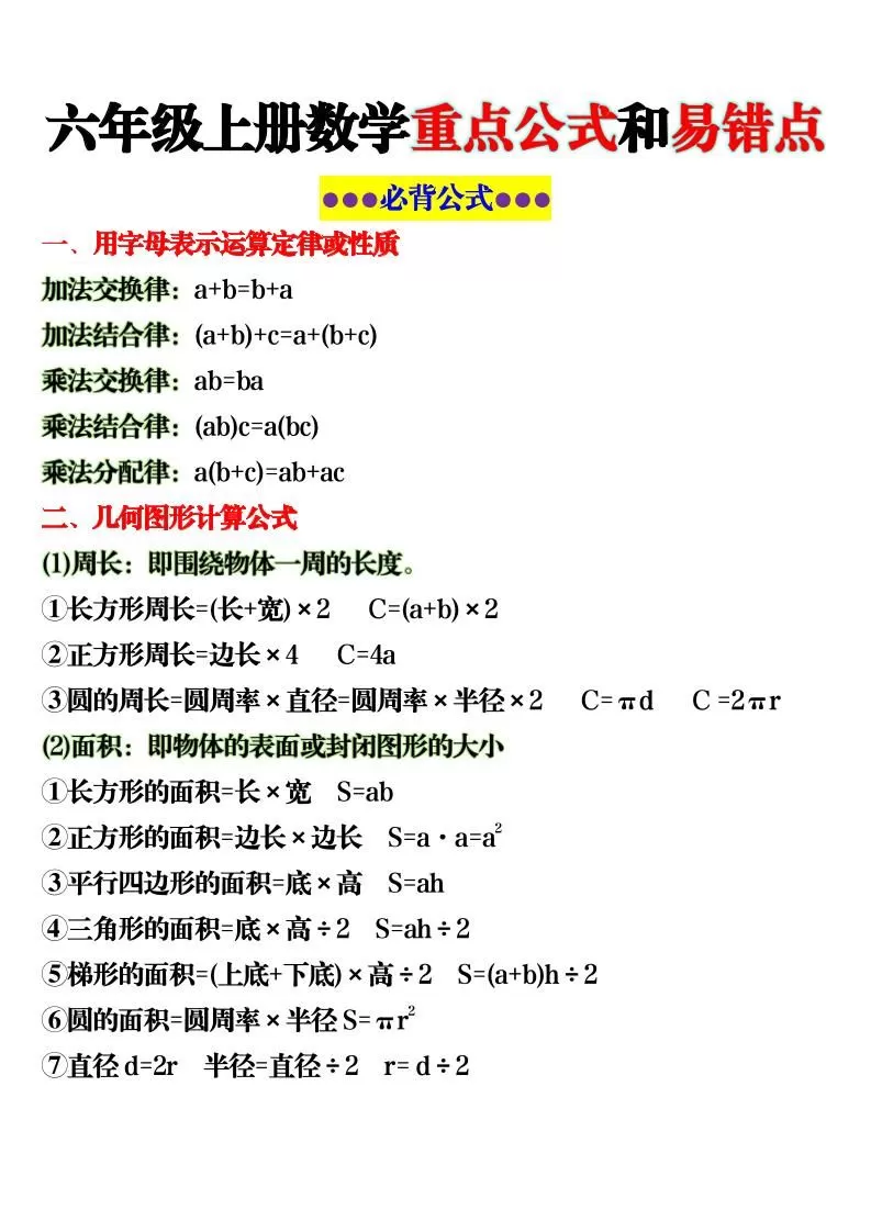 六上数学重点公式和易错点6页-大象资料网