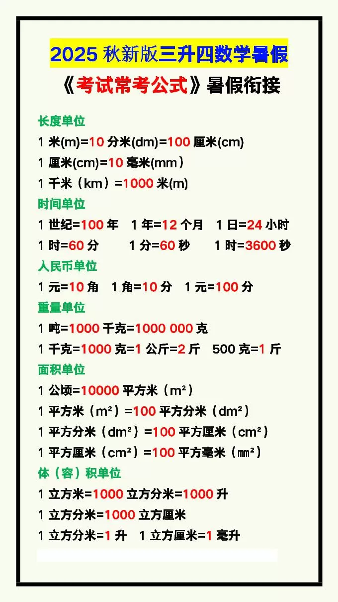 【2025秋新版】三升四数学暑假《考试常考公式》大汇总-四上数学-大象资料网