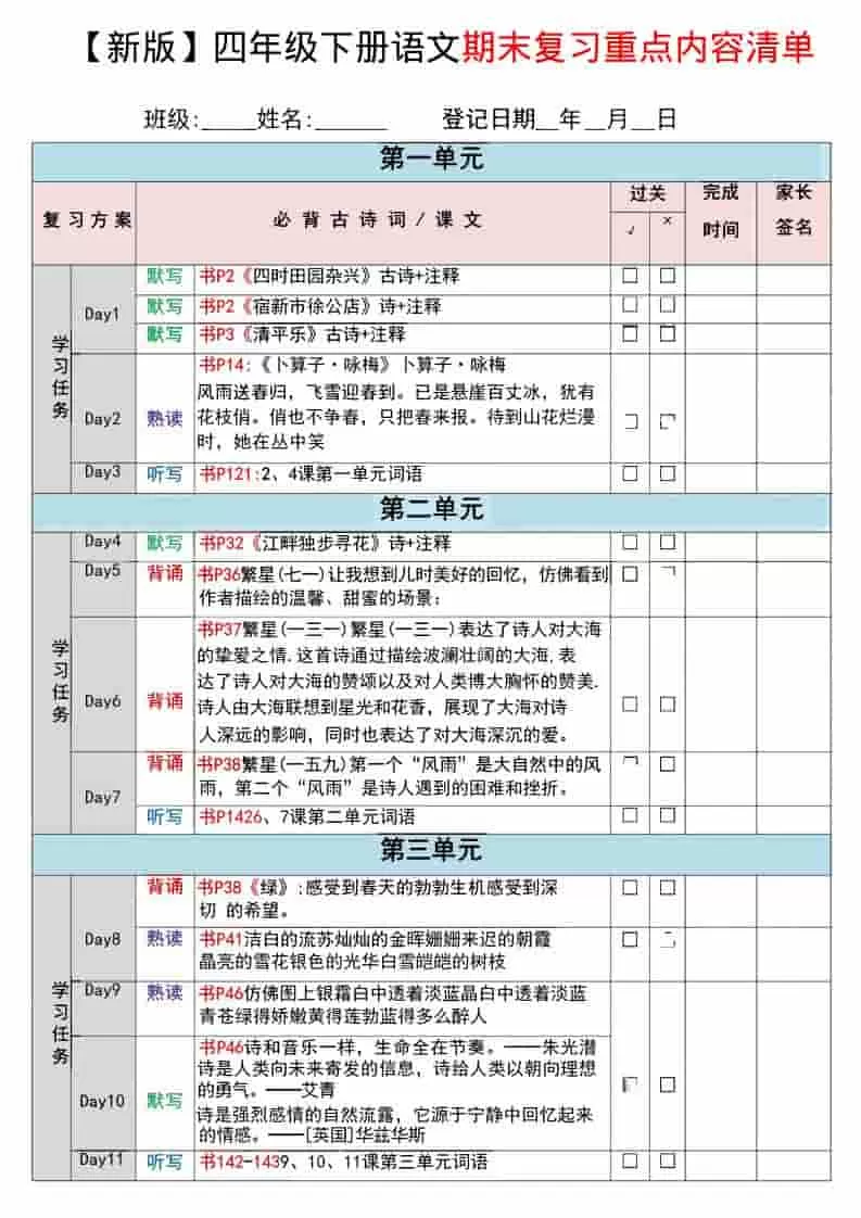 四年级下语文期末复习重点知识清单-大象资料网