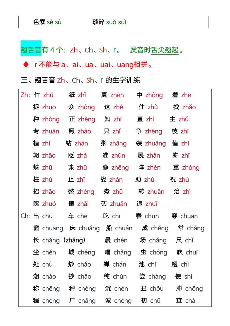 一年级上语文平翘舌音