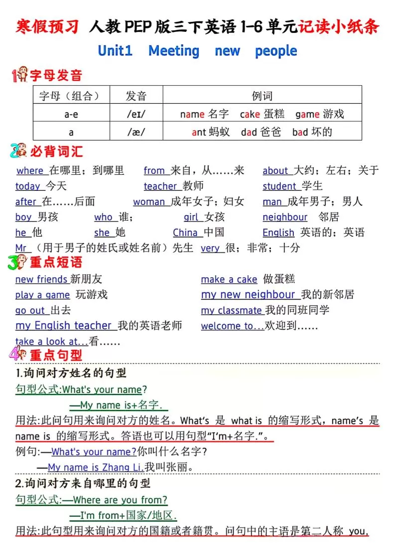 人教PEP版三下英语1-6单元记读小纸条-大象资料网