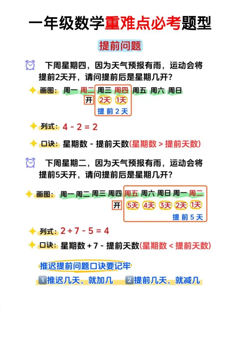 一年级下数学必考思维题口诀公式-大象资料网