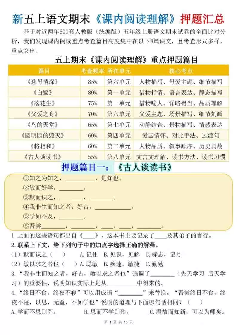 新五上语文期末《课内阅读理解》押题汇总-大象资料网