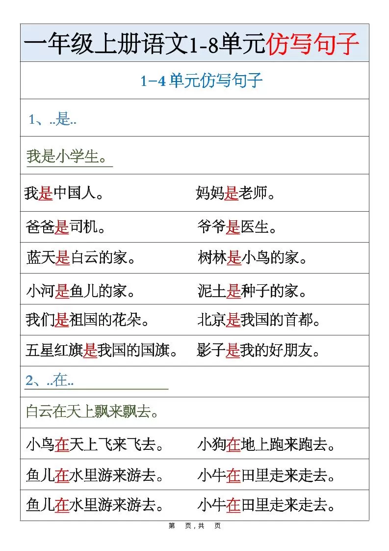 一年级上新语文1-8单元仿写句子汇总-大象资料网