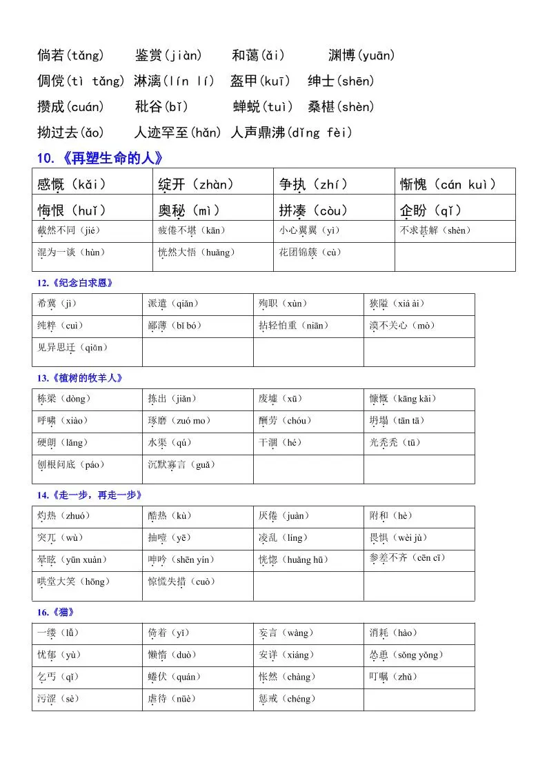 七上语文必背考点汇总