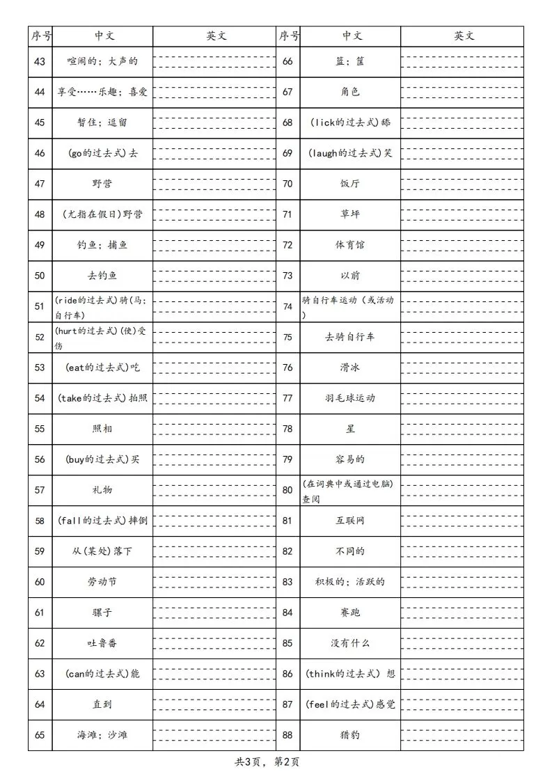 【默写】25春人教pep六下英语单词默写表（3页）