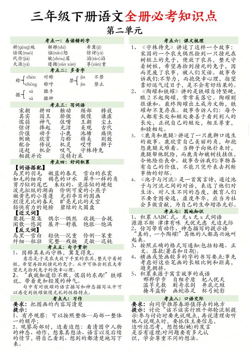 三下语文全册1-8单元必考知识点汇总（8页）