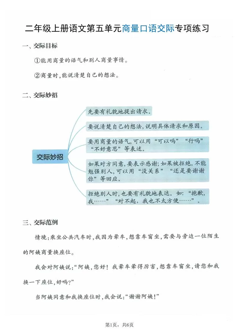 二上语文第五单元商量口语交际专项练习（7页）-大象资料网