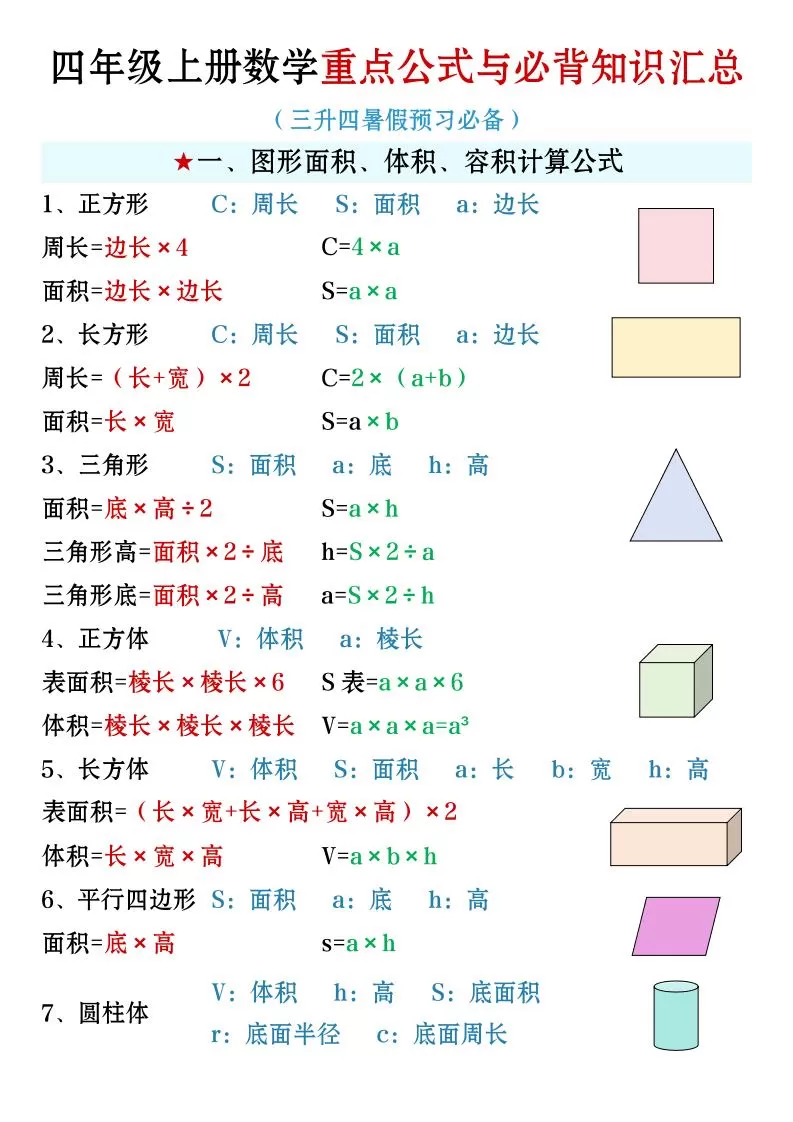 四年级上册数学必背知识汇总-大象资料网