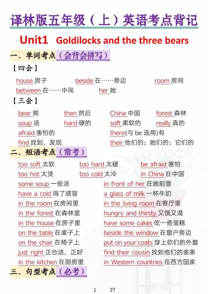五年级上英语考点背记《译林版》-大象资料网