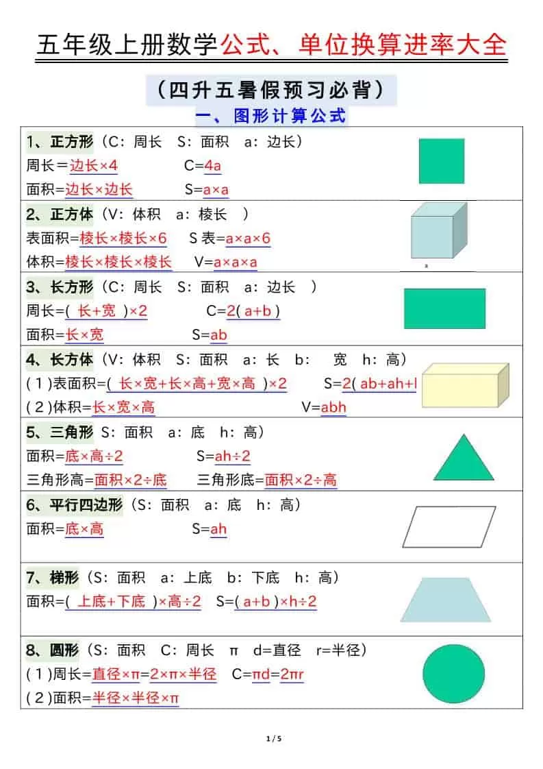 五年级上数学公式、单位换算进率大全-大象资料网