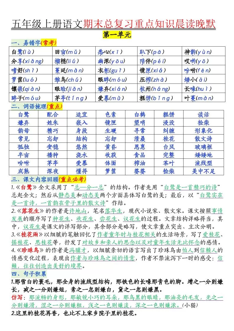 五年级上册语文1-8单元知识点汇总16页-大象资料网