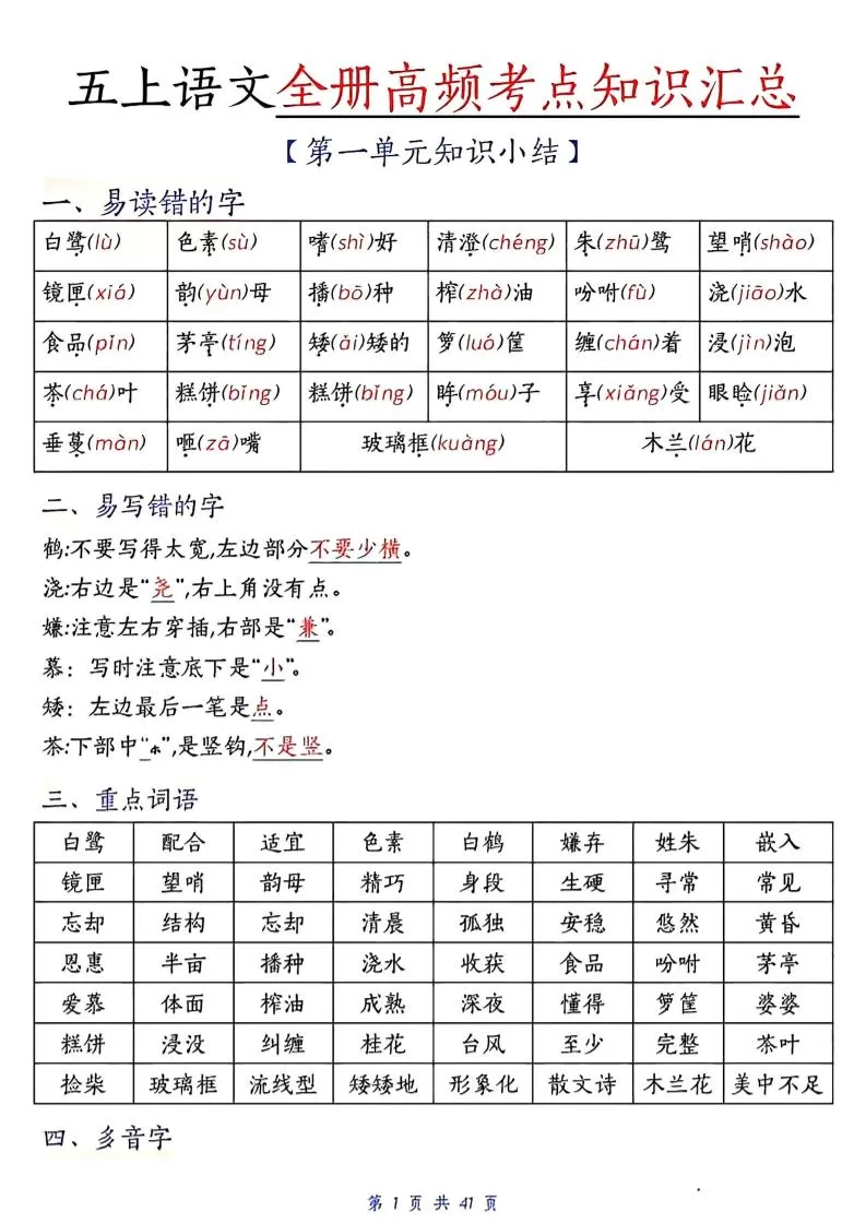 五上语文期中高频考点-大象资料网