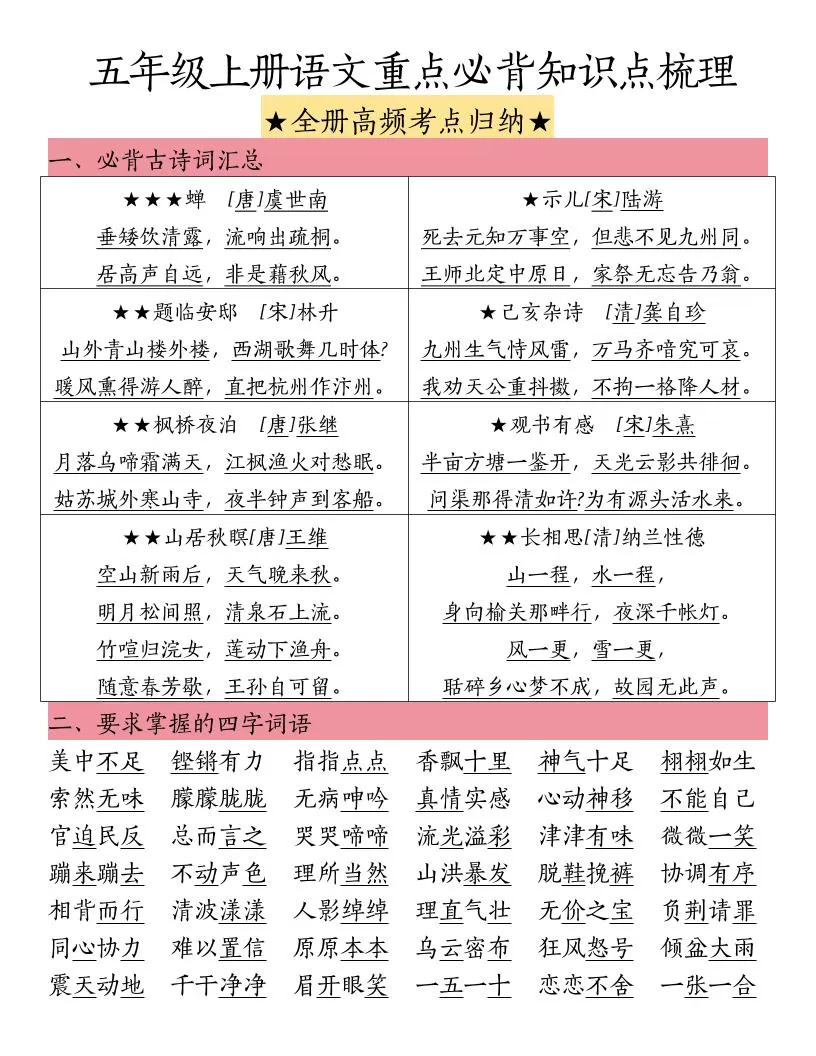 五上语文重点必背知识点梳理-大象资料网