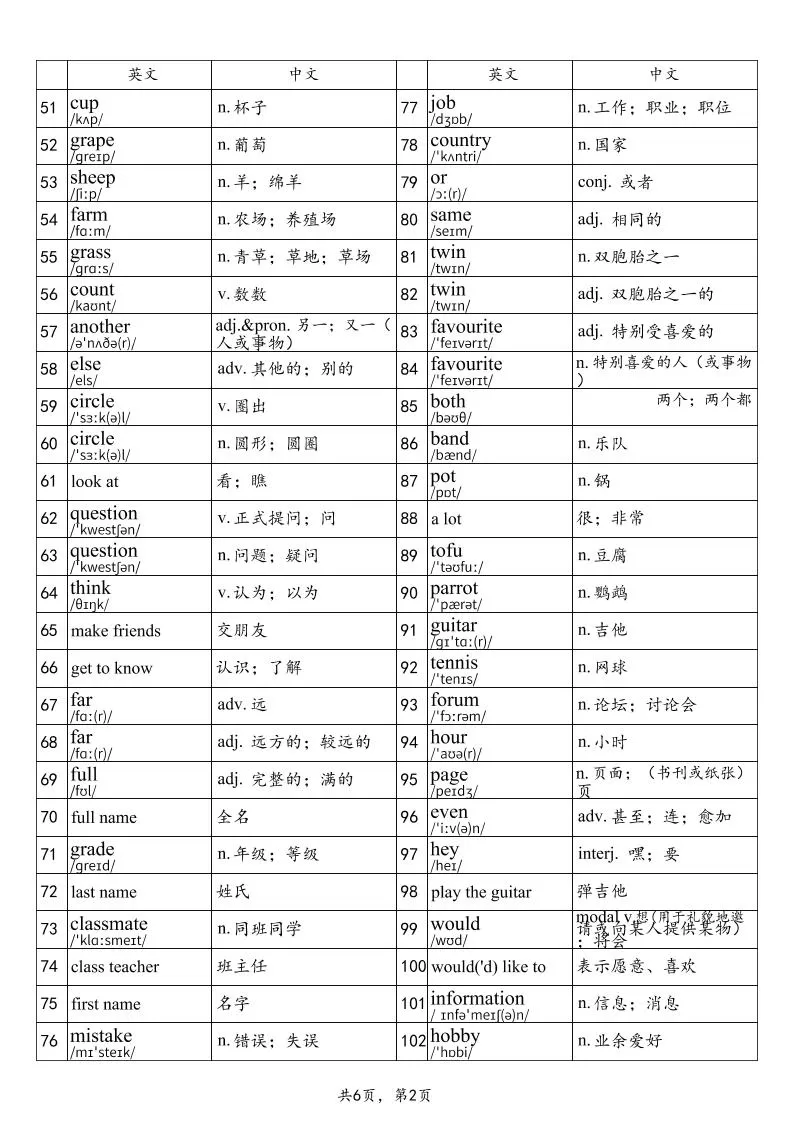 2025秋鲁教版六上英语单词表-part1