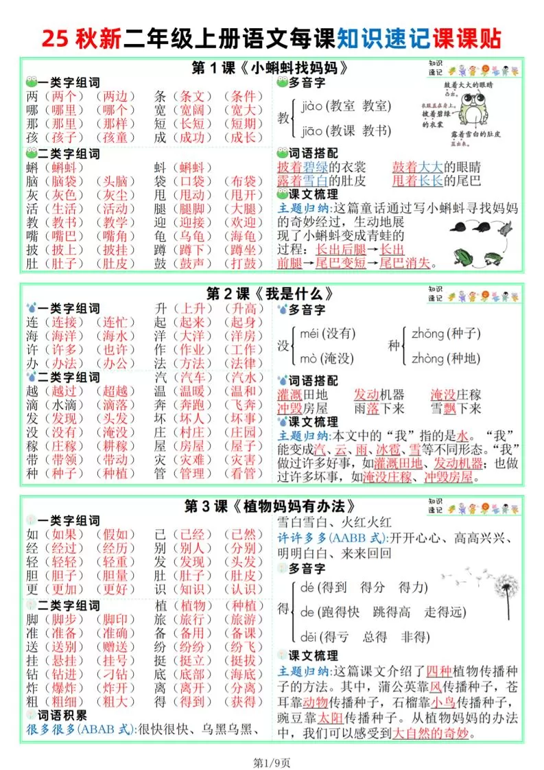 25秋新版二上语文课课贴【知识速记】9页-大象资料网