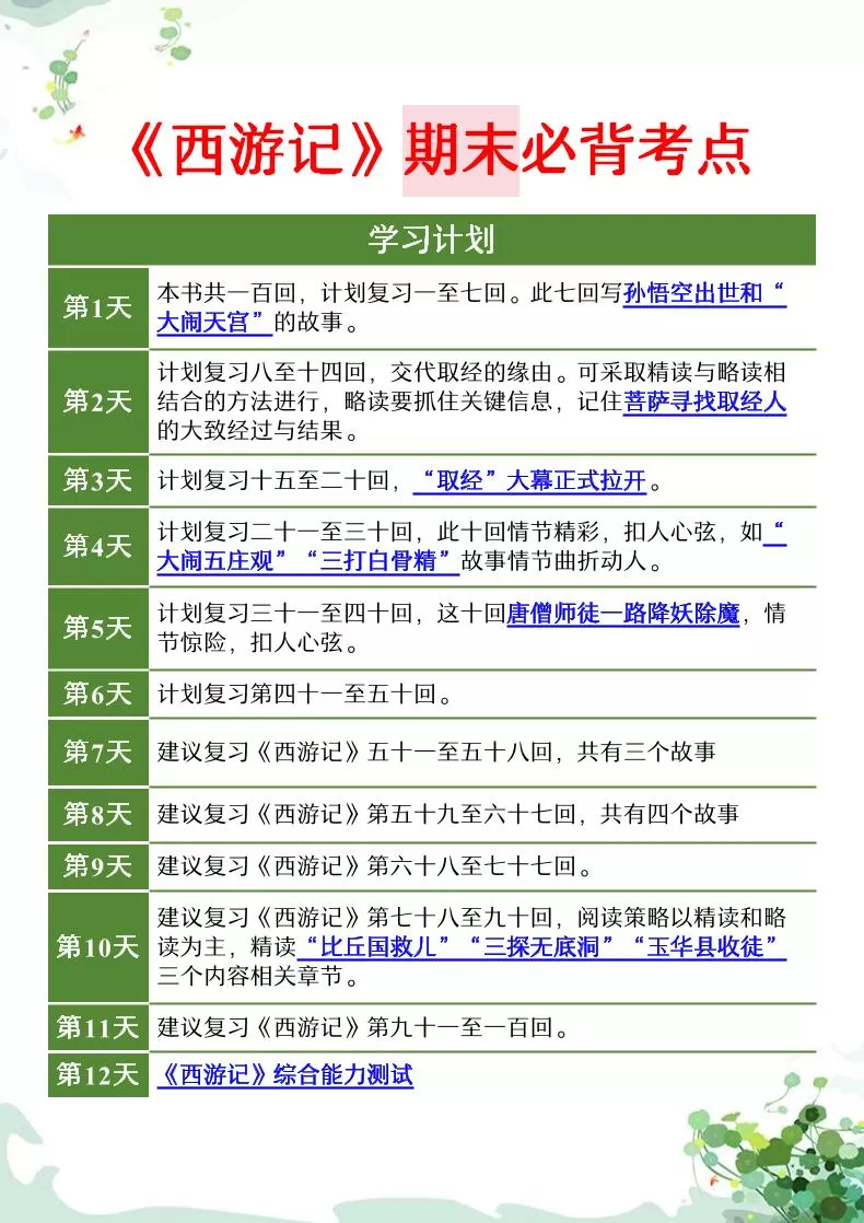 七年级上语文名著阅读日计划《西游记》-大象资料网