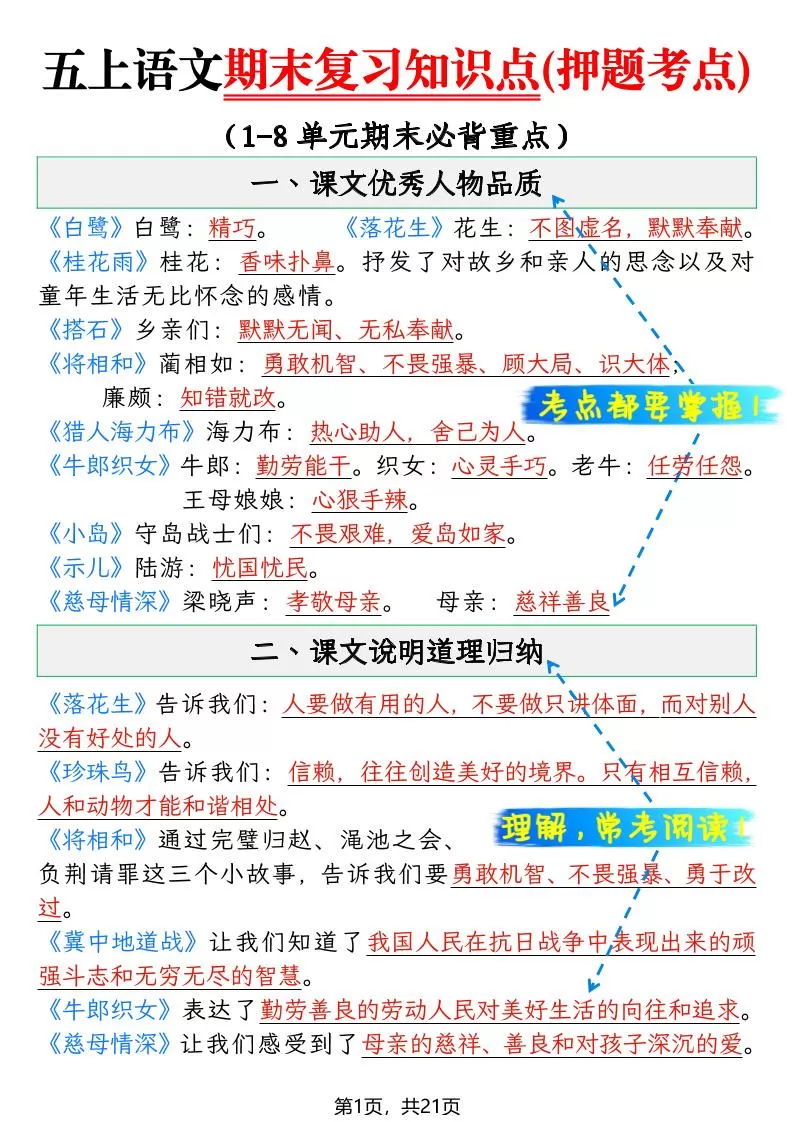五年级上语文期末复习知识点(押题考点)-大象资料网