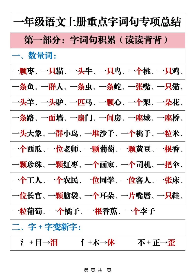 一年级上语文重点字词句专项总结-大象资料网