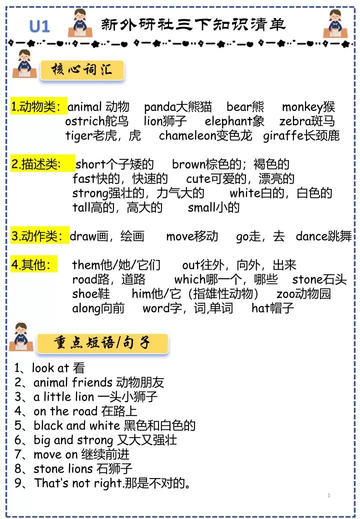 三下外研版英语知识点清单12页-大象资料网