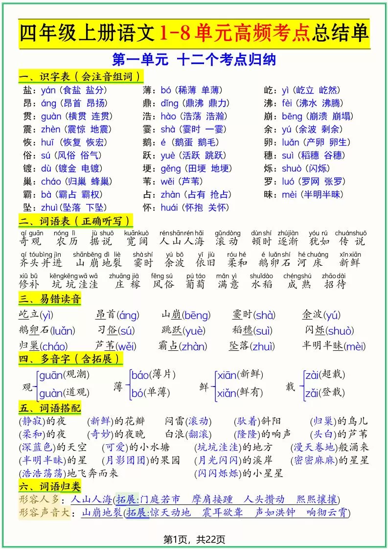 四上语文1-8单元高频考点总结单（十二个考点归纳）22页-大象资料网