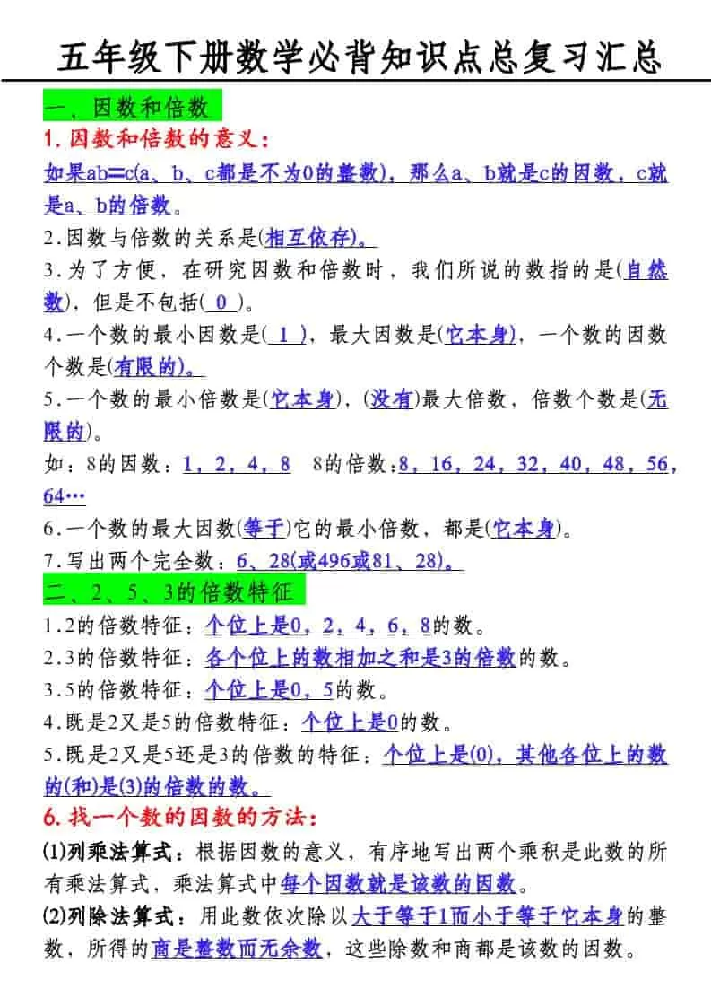 五年级下数学必背知识点总复习汇总-大象资料网