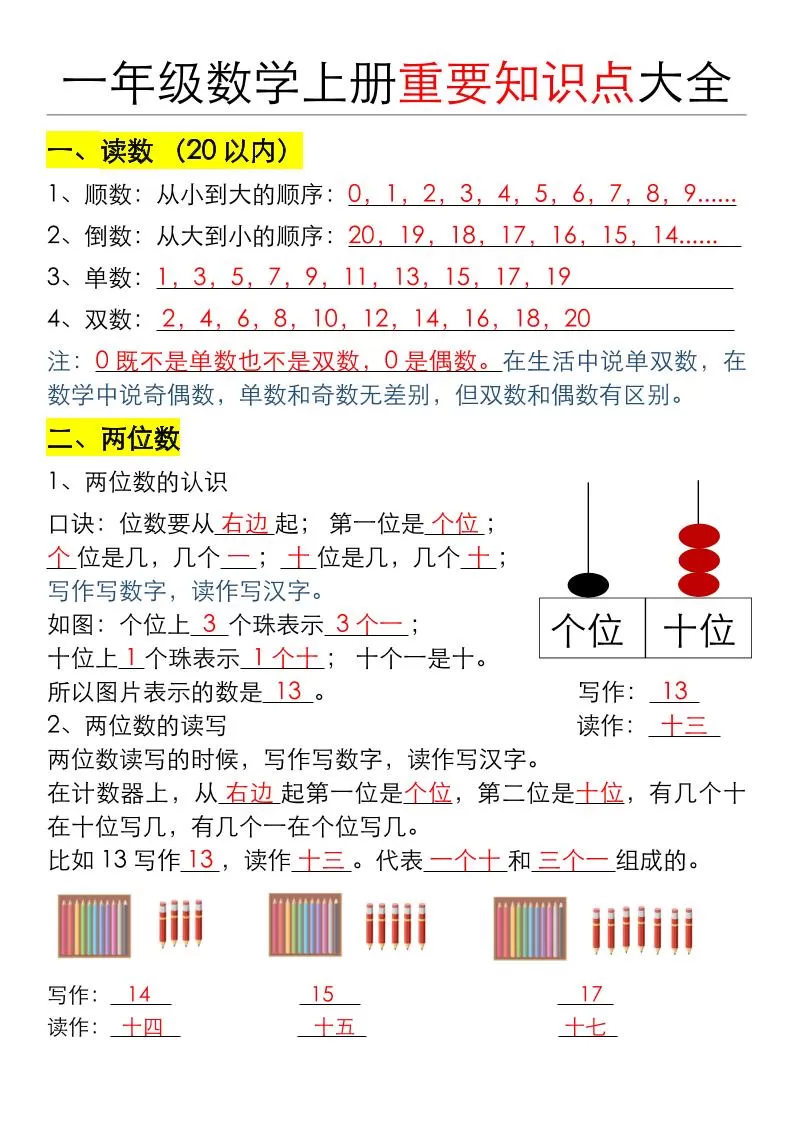 一年级数学上册重要知识点大全（答案版）-大象资料网