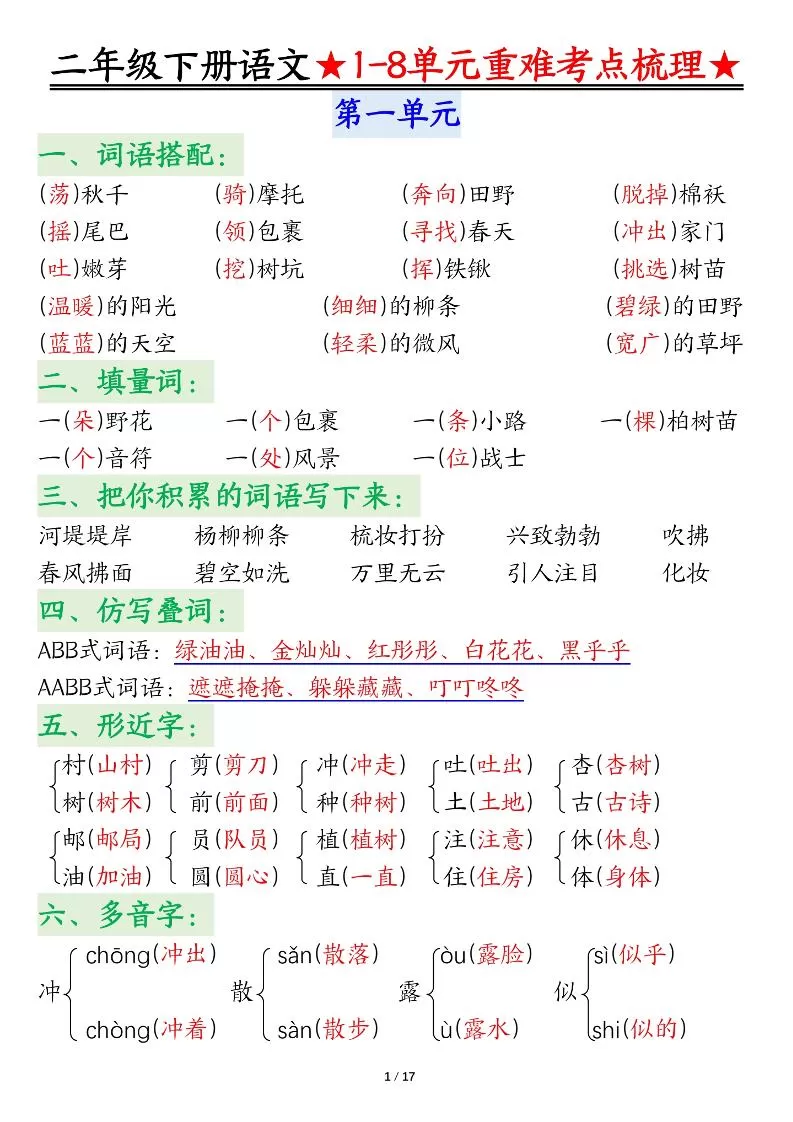 二下语文期末复习1-8单元重难考点梳理总结（17页）-大象资料网
