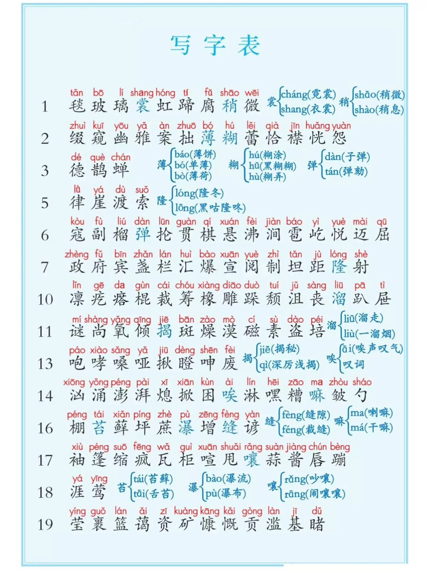 六上语文课后写字表+词语表注音（5页）-大象资料网