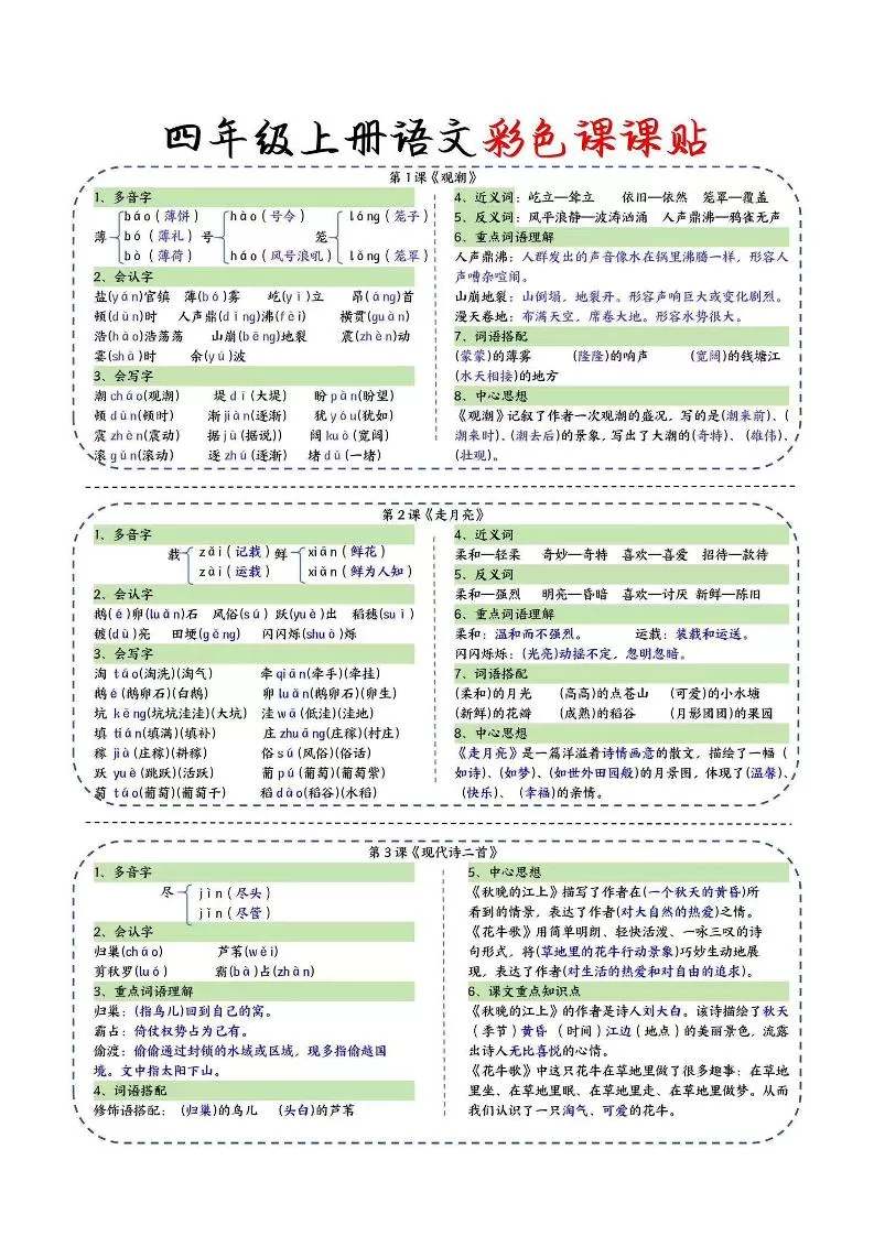 四年级（上）语文课课贴(1)-大象资料网