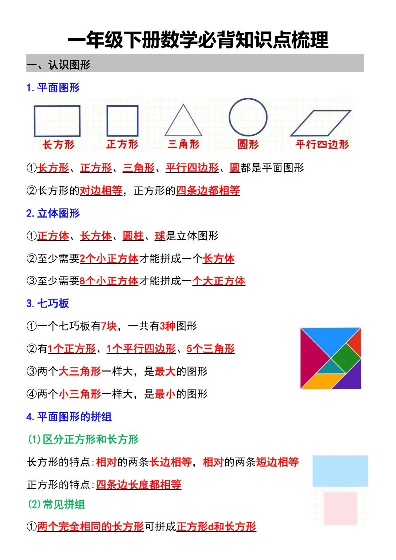 一年级下数学必背知识点梳理-大象资料网