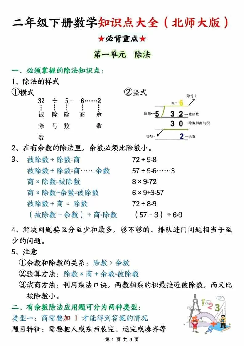 二年级下数学知识点大全.《北师版》-大象资料网