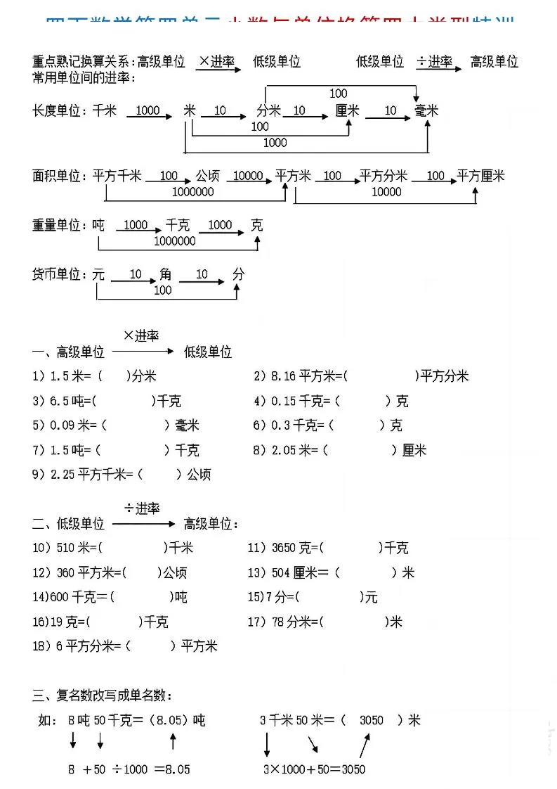 四下《数学小数与单位换算四大类型特训》4页-大象资料网