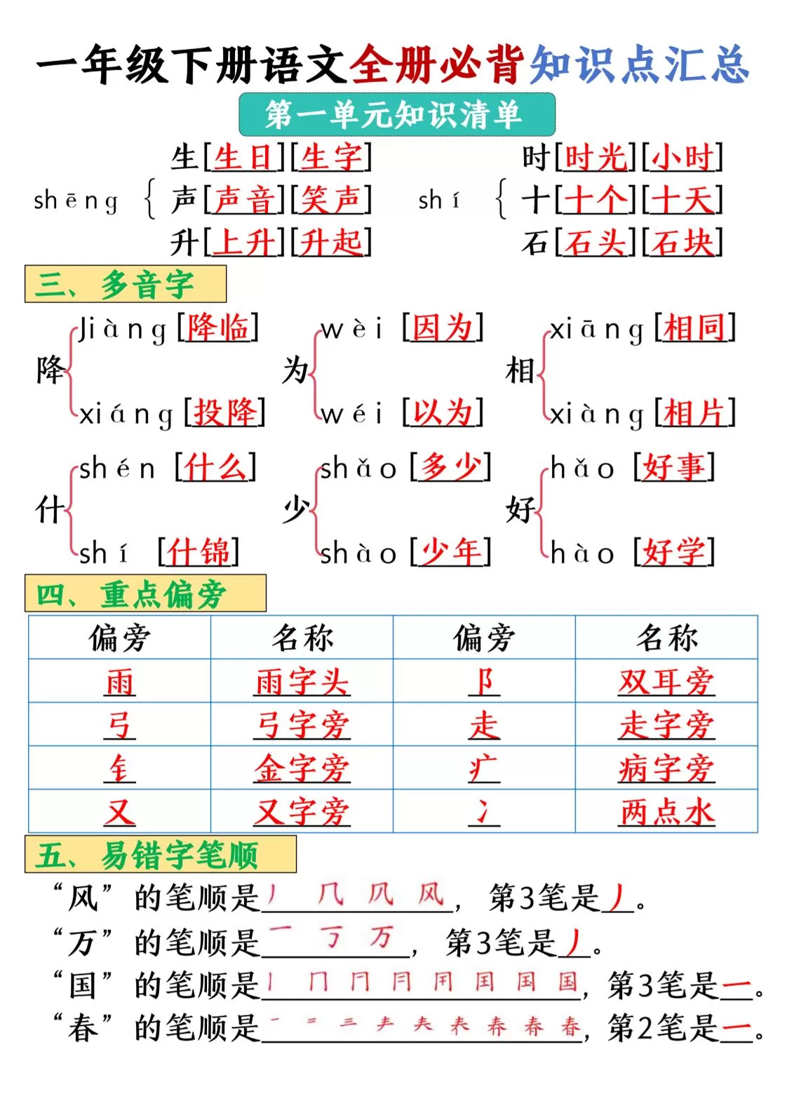 25春一年级下册语文全册必背知识点汇总