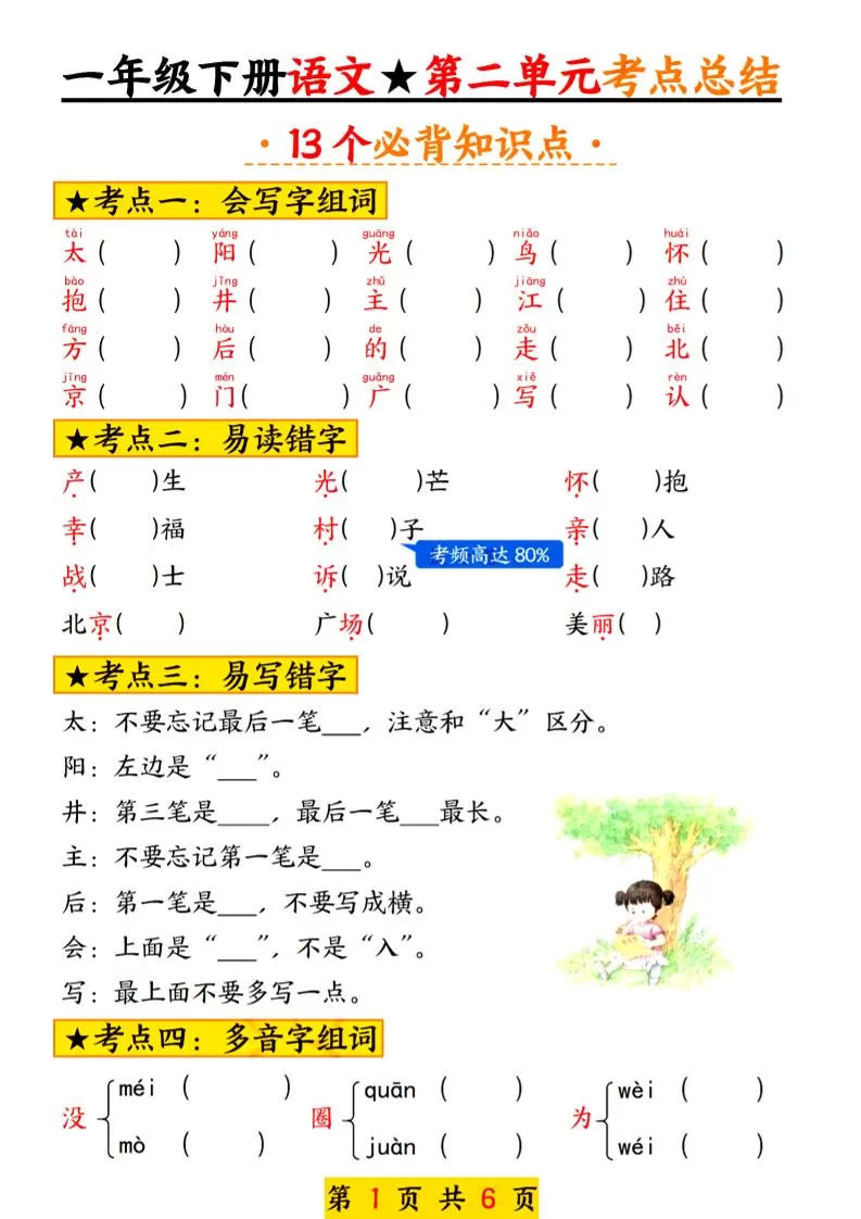 2025新版一年级语文下册第二单元考点总结13个必背-大象资料网