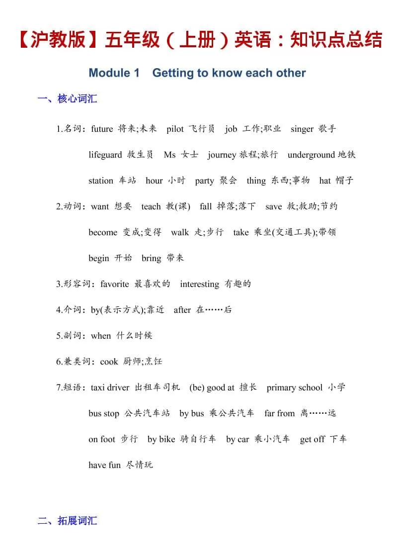 五年级上英语知识点总结《沪教版》-大象资料网
