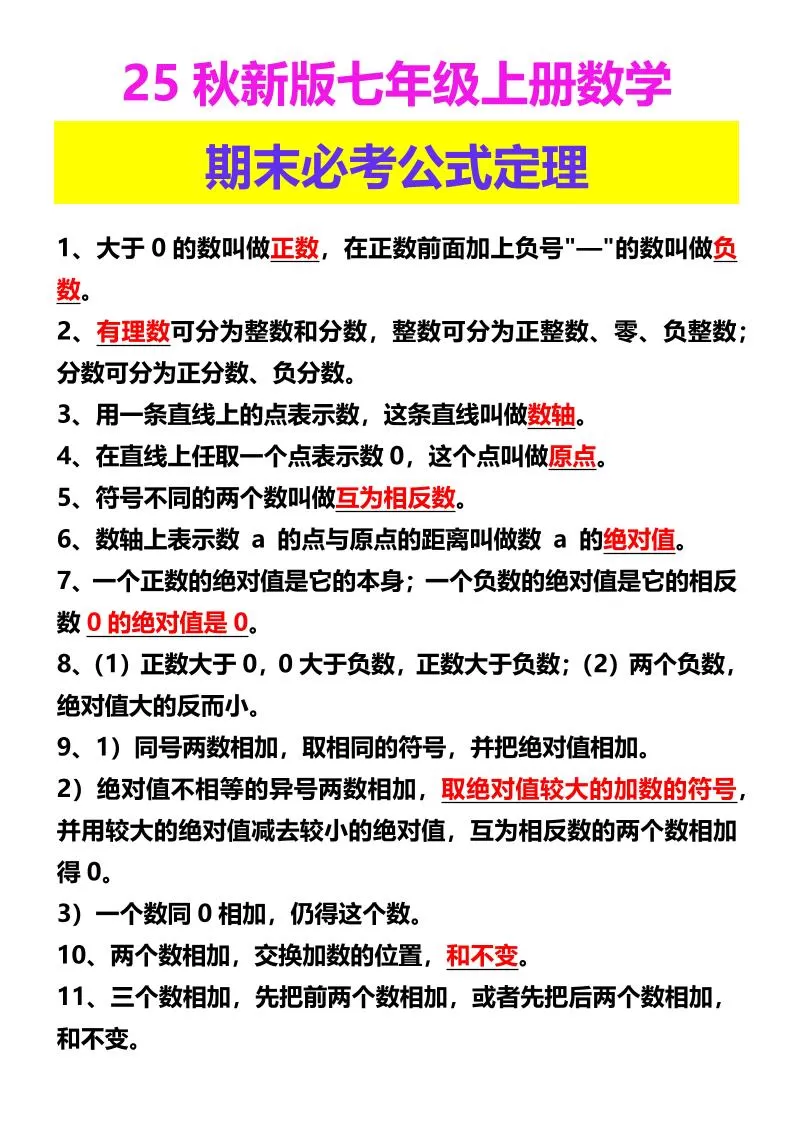 【2025秋新版】七年级上册数学期末必考公式定理-大象资料网