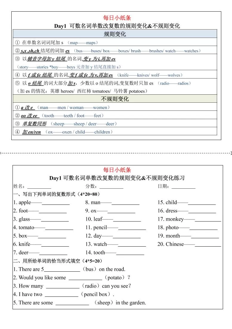 三上人教PEP版英语【语法每日小纸条】-大象资料网