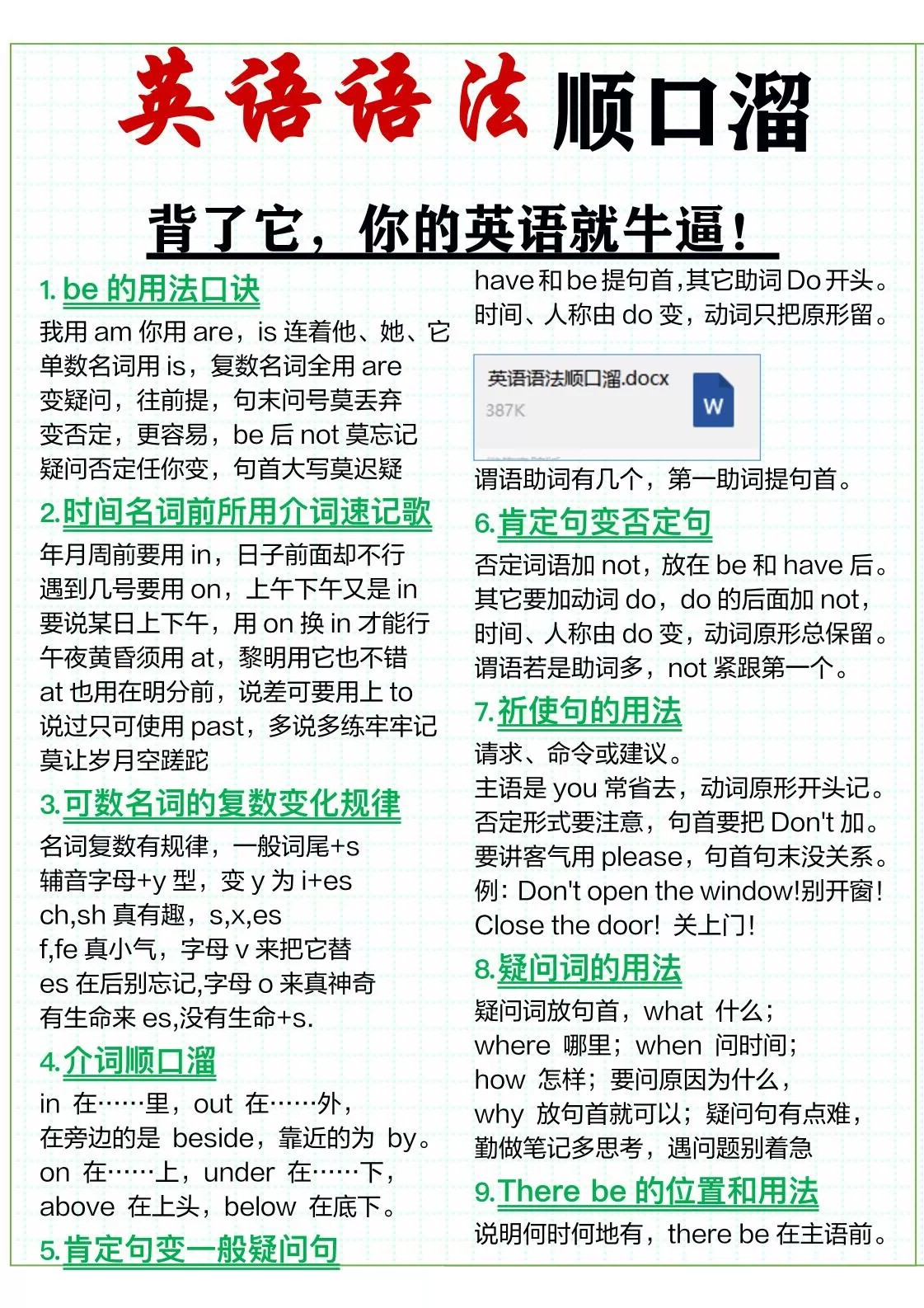 三年级上英语51条英语语法顺口溜-大象资料网