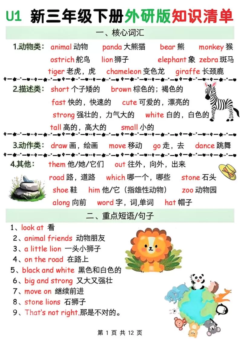 三年级下英语知识清单《外研版（三起）》-大象资料网
