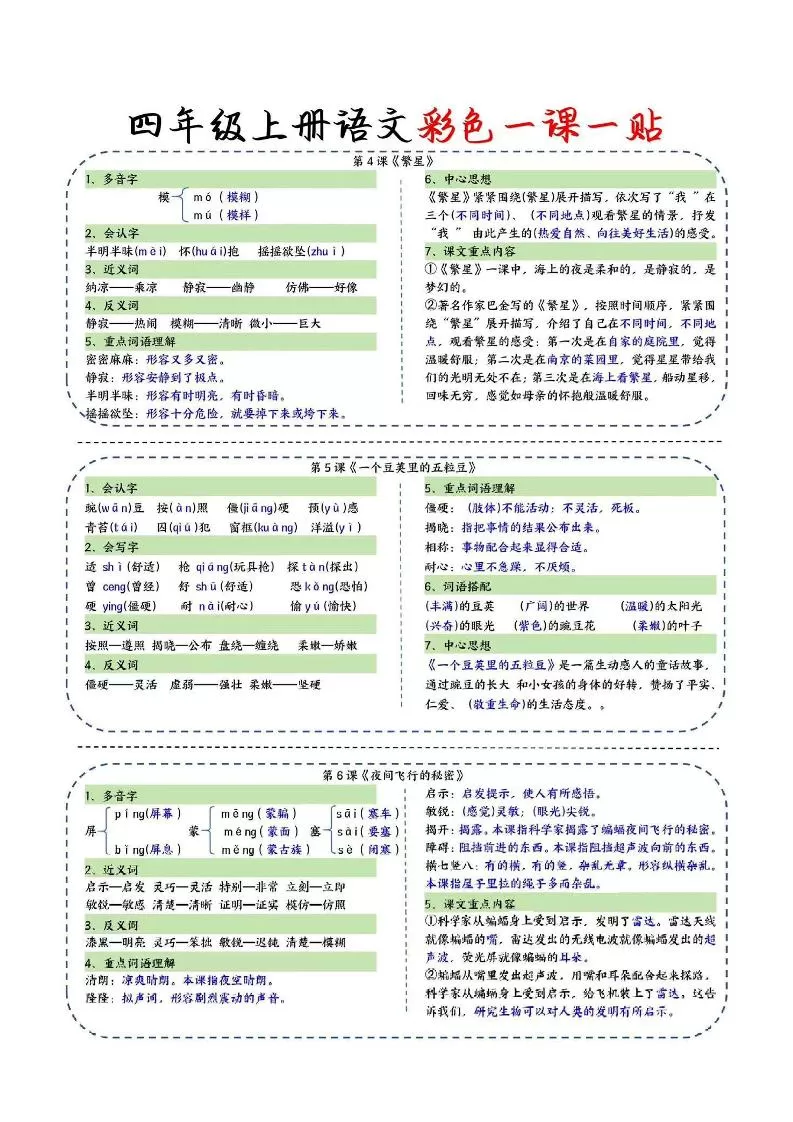 四年级（上）语文课课贴(1)