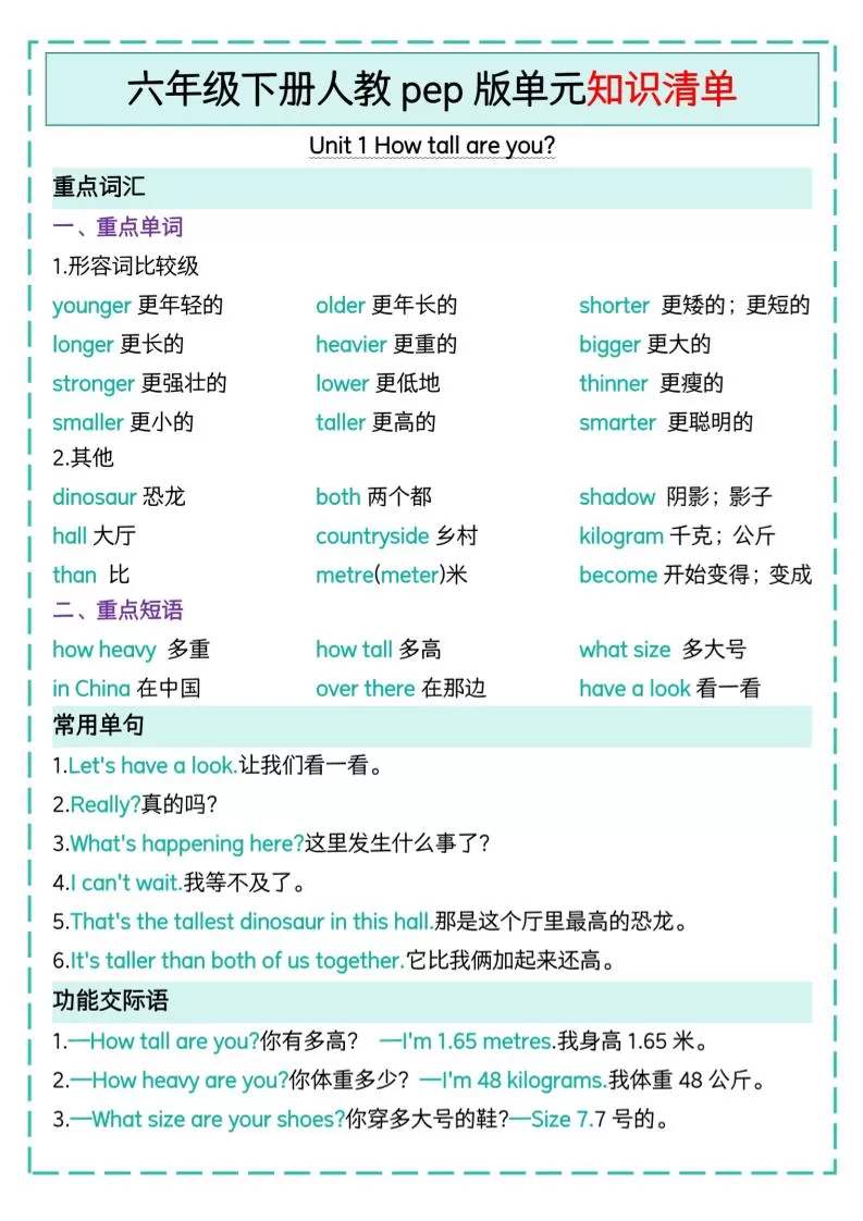 六下英语人教pep版单元知识清单-大象资料网