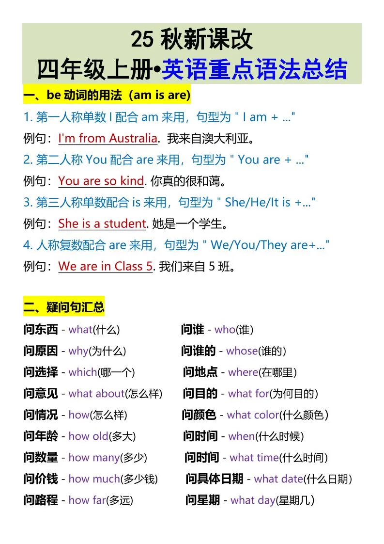 【2025秋新版】四年级上册•英语重点语法总结-大象资料网