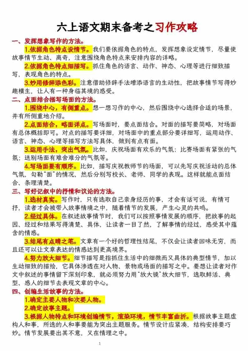 六上语文期末备考之习作攻略-大象资料网