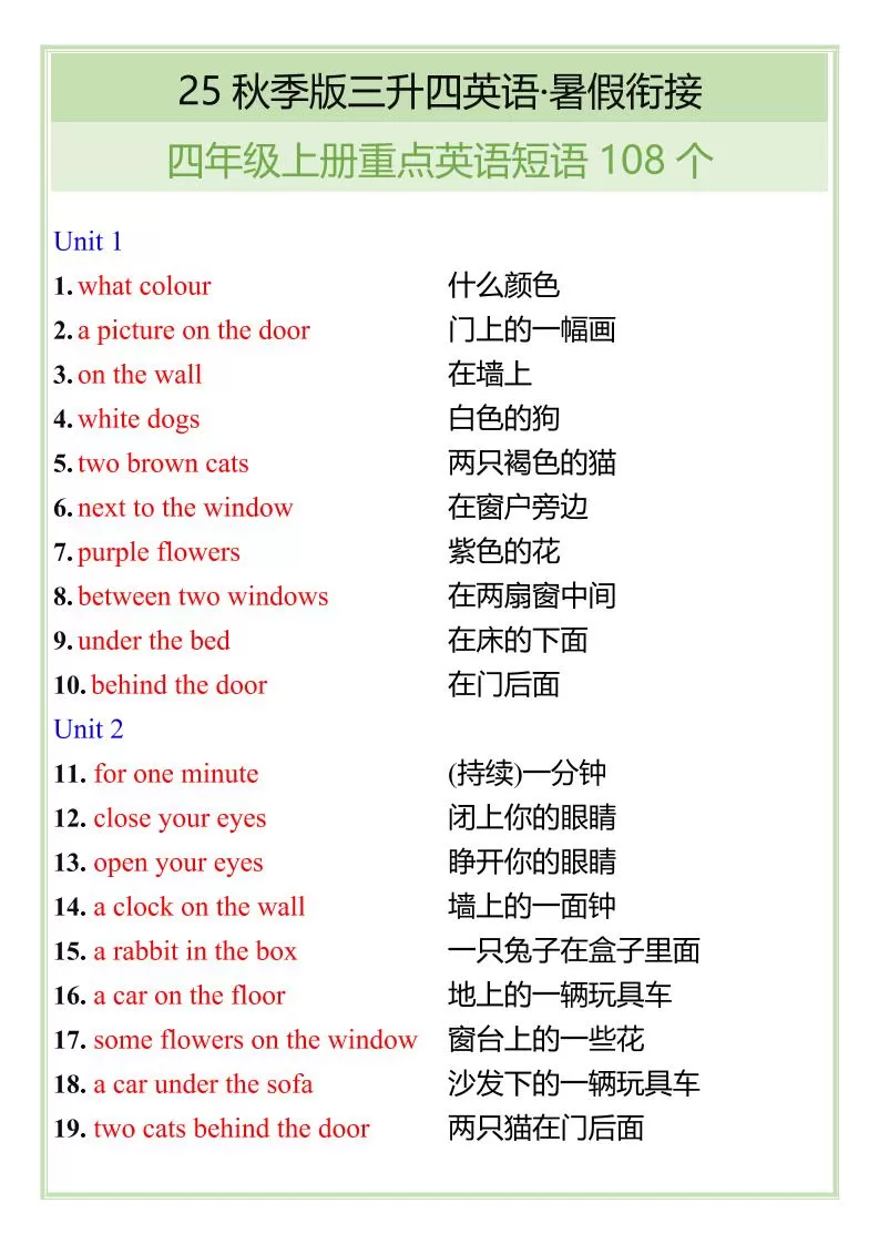 【2025秋新版】四年级上册重点英语短语汇总-大象资料网