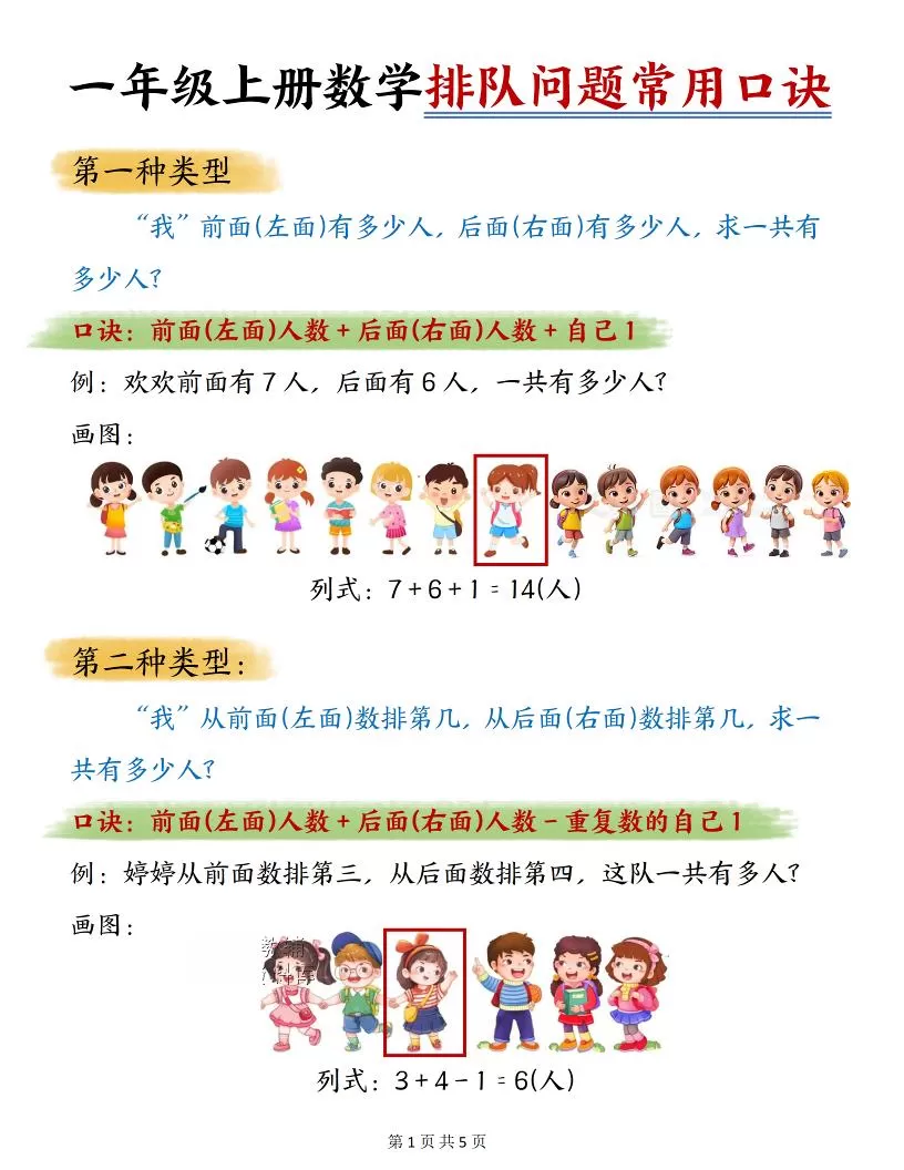 一年级上数学排队问题常用口诀-大象资料网