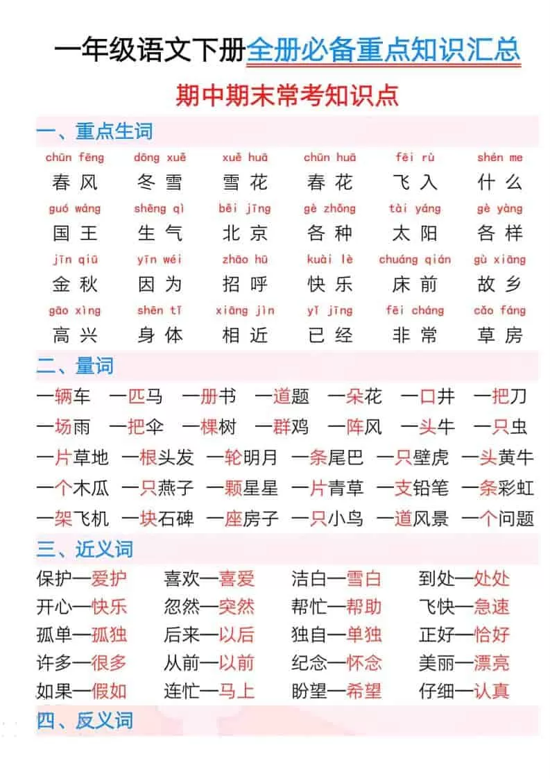 一年级下语文全册必背常考知识点-大象资料网