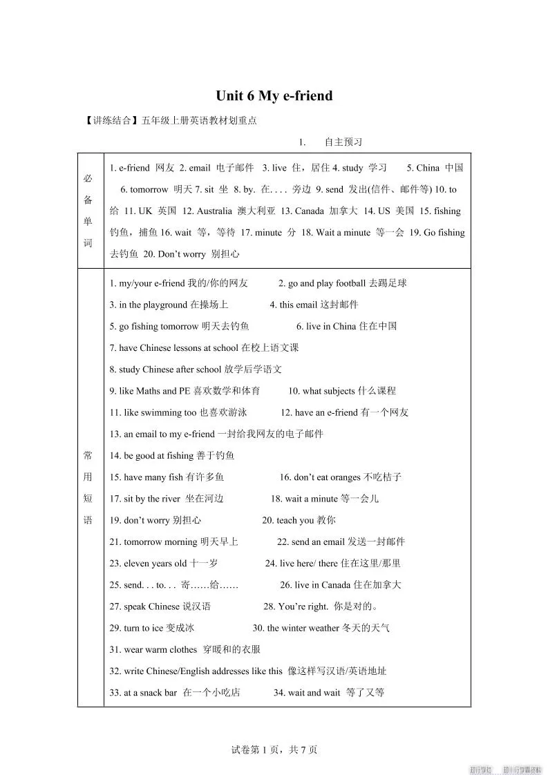 【单元热点难点】译林版（三起）英语五年级上册Unit6Mye-friend教材划重点-大象资料网